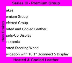 Used 2023 Jeep Wagoneer Series III w/ Premium Group I AWD/4WD image 2