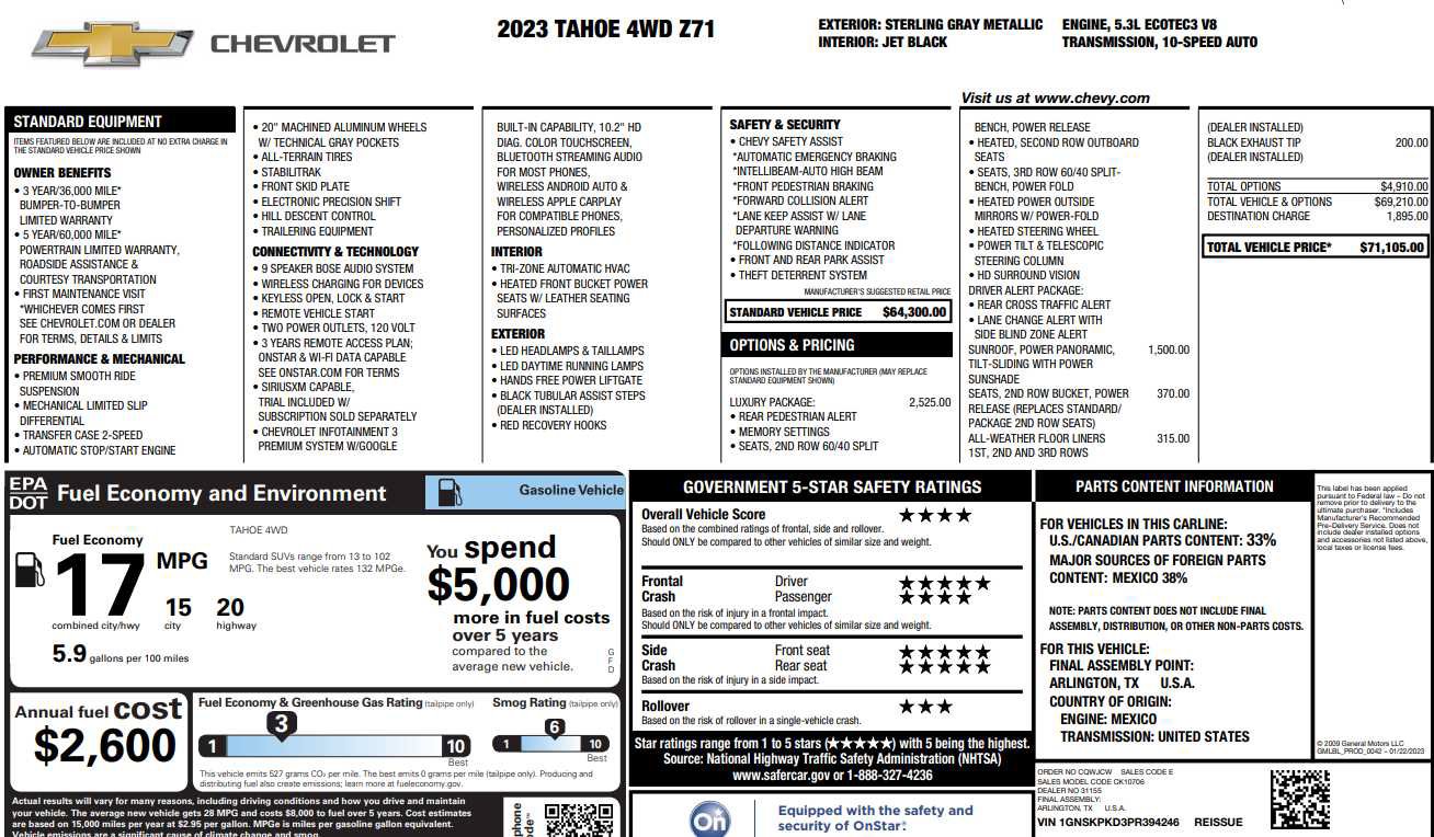 Used 2023 Chevrolet Tahoe Z71 w/ Luxury Package AWD/4WD image 3
