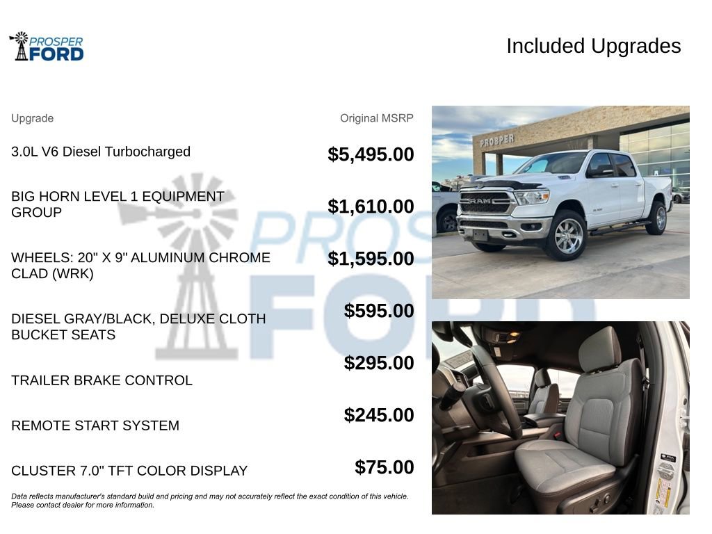 Used 2022 RAM 1500 Lone Star image 3