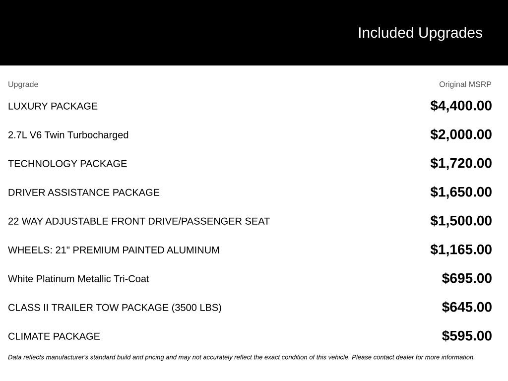 Used 2016 Lincoln MKX Reserve w/ Luxury Package FWD image 3