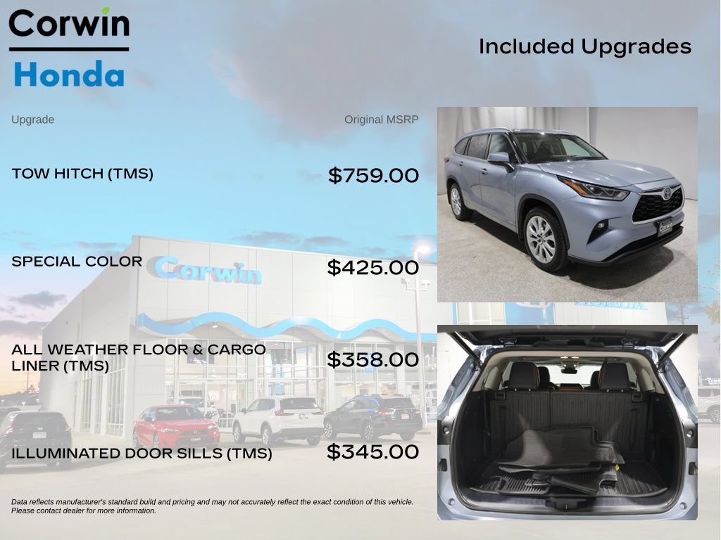 Used 2023 Toyota Highlander Limited AWD/4WD image 4