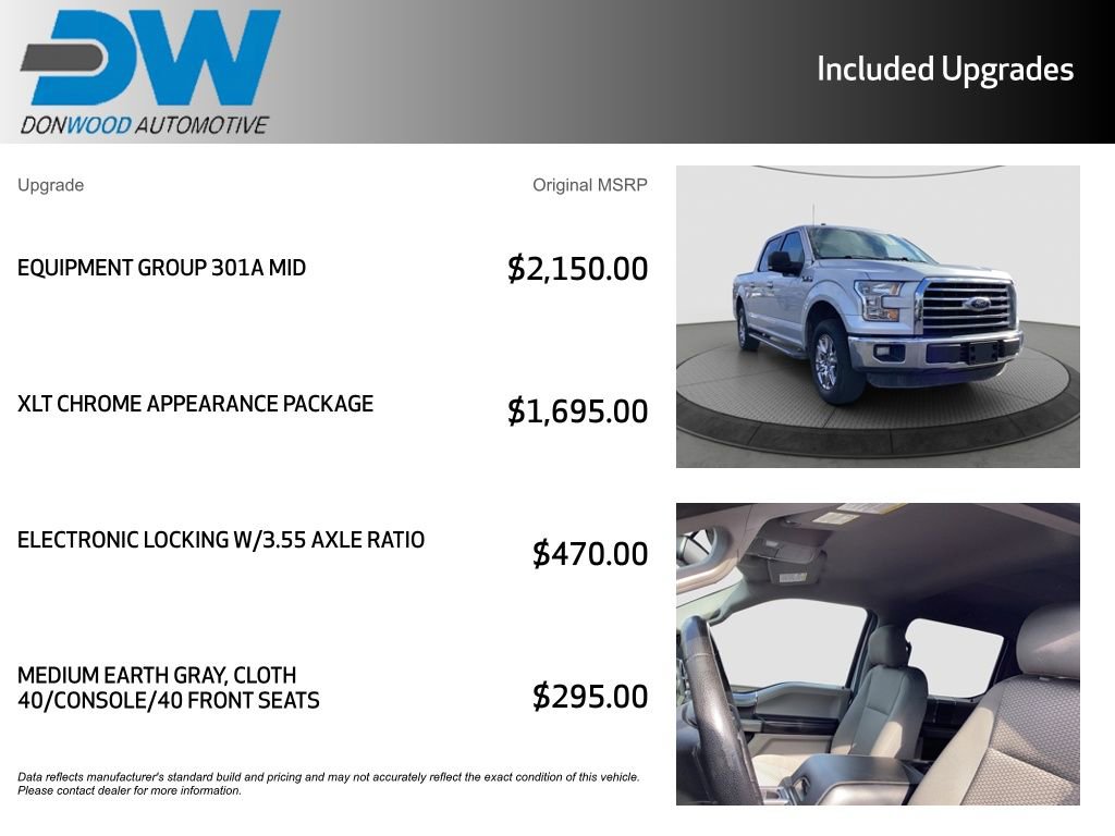 Used 2016 Ford F150 XLT w/ Equipment Group 301A Mid image 6