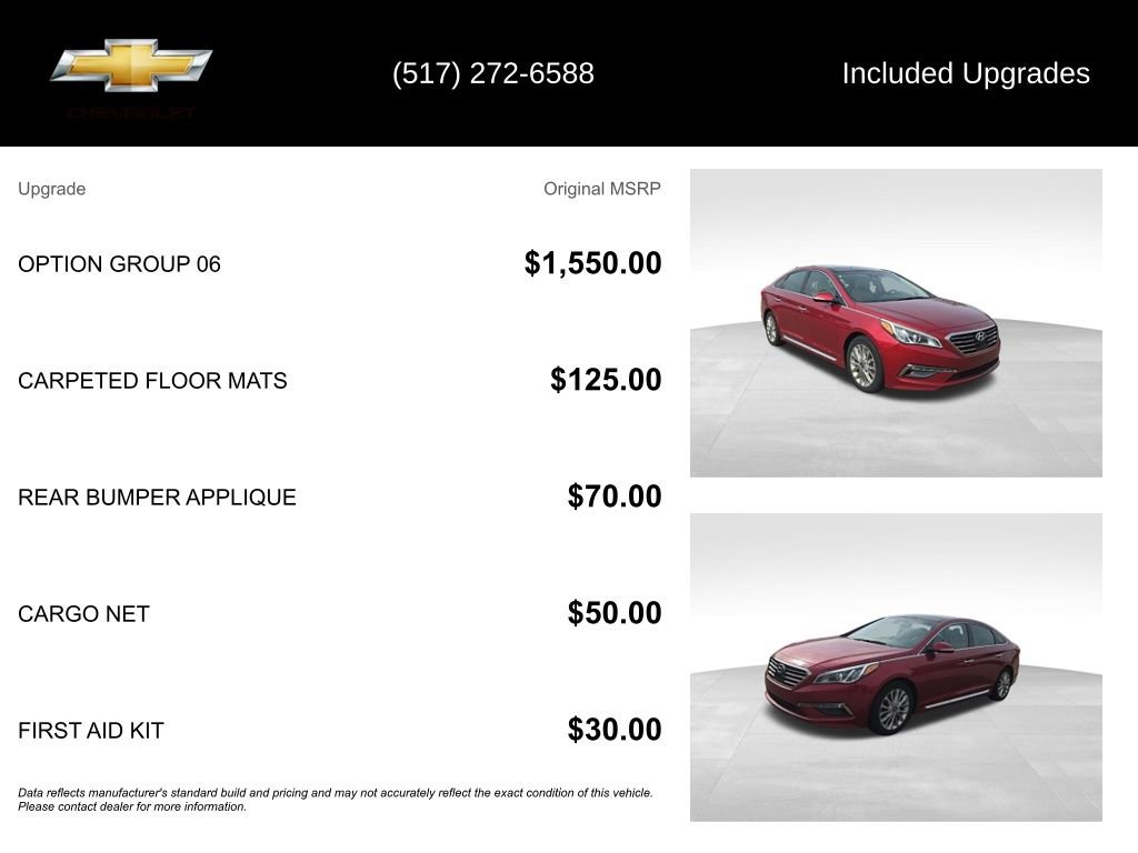 Used 2015 Hyundai Sonata Limited w/ Option Group 06 image 5