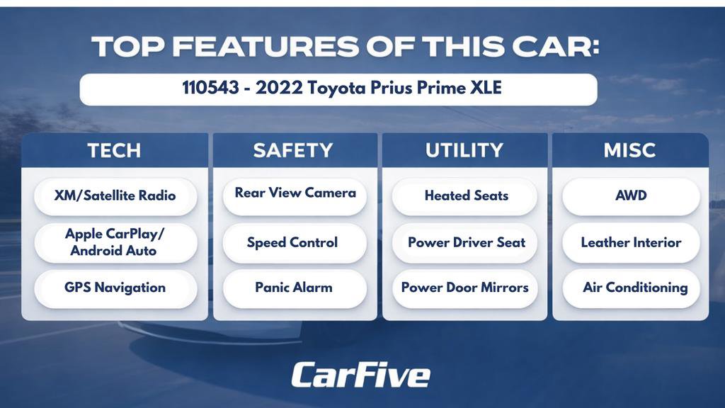 Used 2022 Toyota Prius Prime XLE FWD image 29