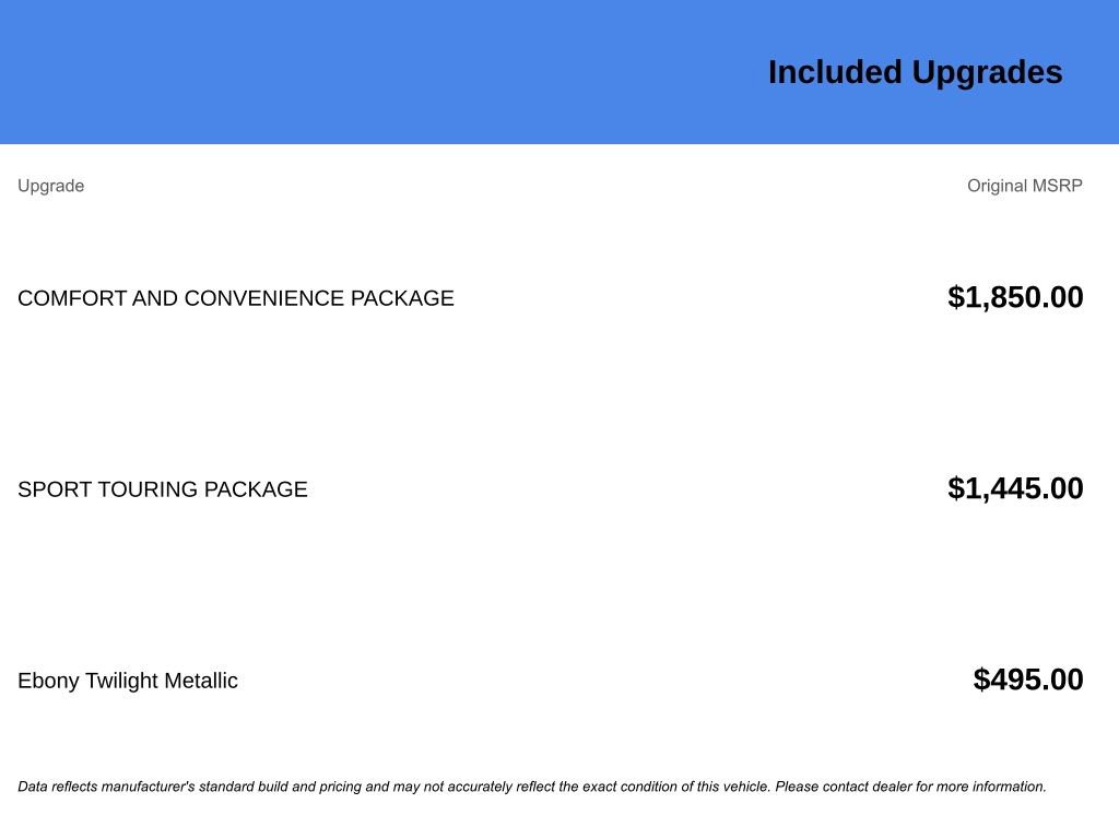 Used 2023 Buick Envision Preferred image 7