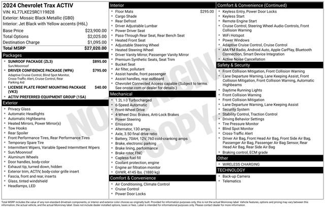 Used 2024 Chevrolet Trax ACTIV w/ Sunroof Package FWD image 30