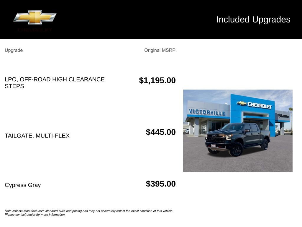 Used 2025 Chevrolet Silverado 1500 ZR2 image 5