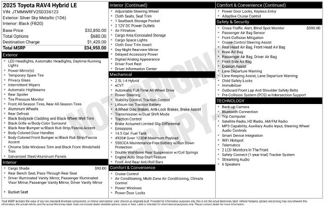 Certified 2025 Toyota RAV4 LE AWD/4WD image 33