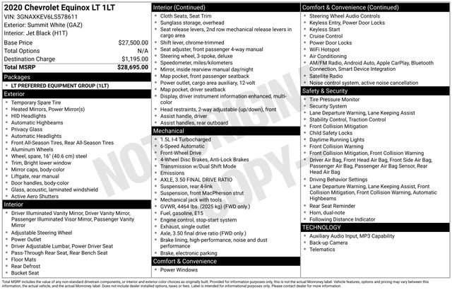 Used 2020 Chevrolet Equinox LT image 43