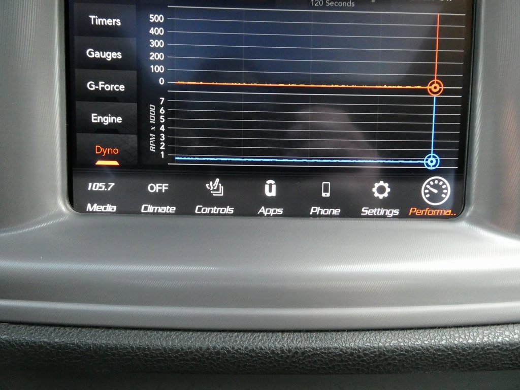 Used 2023 Dodge Charger Scat Pack image 28