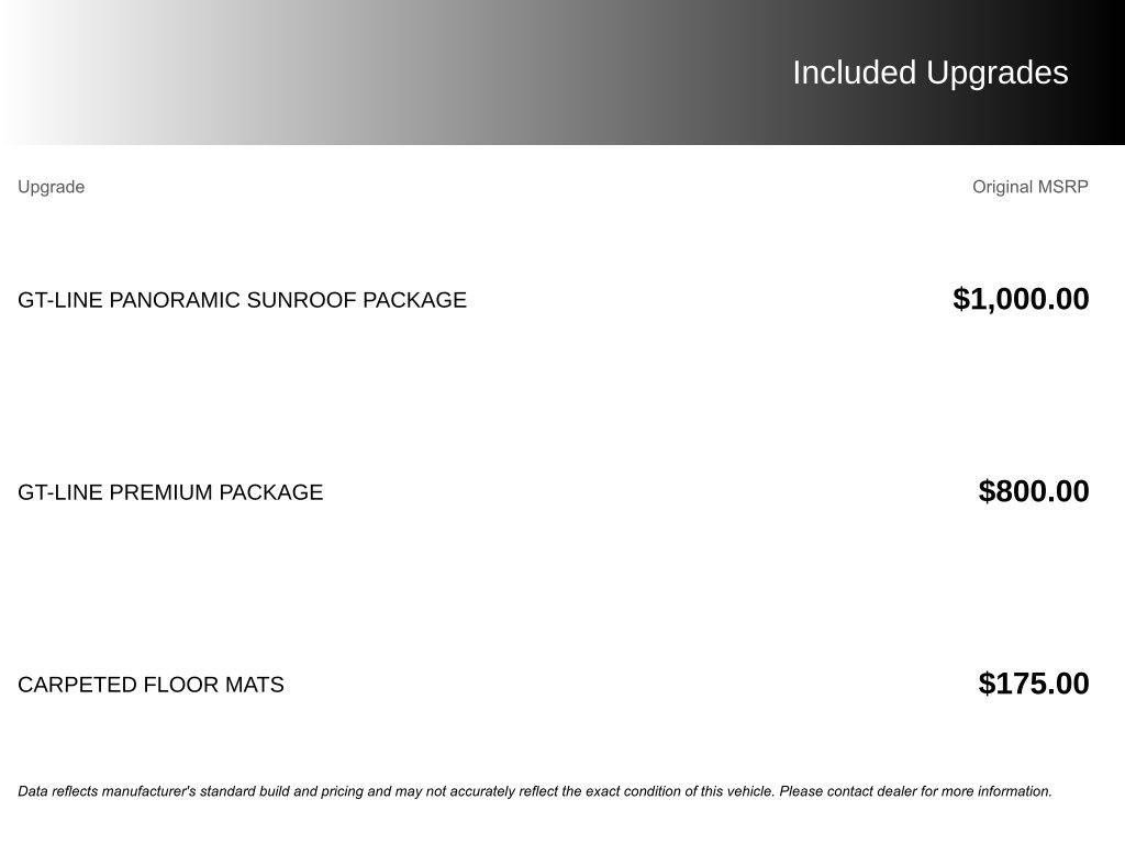 Used 2023 Kia K5 GT-Line image 2