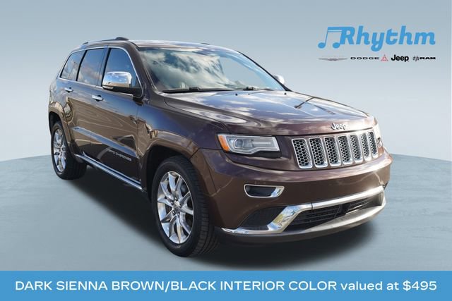 Used 2015 Jeep Grand Cherokee Summit