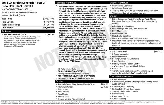 Used 2014 Chevrolet Silverado 1500 LT w/ All Star Edition AWD/4WD image 28