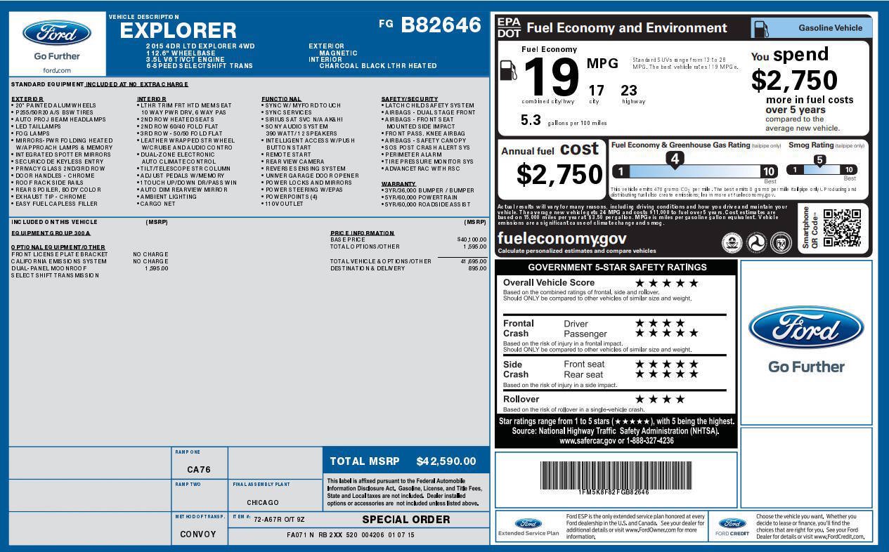 Used 2015 Ford Explorer Limited AWD/4WD image 4