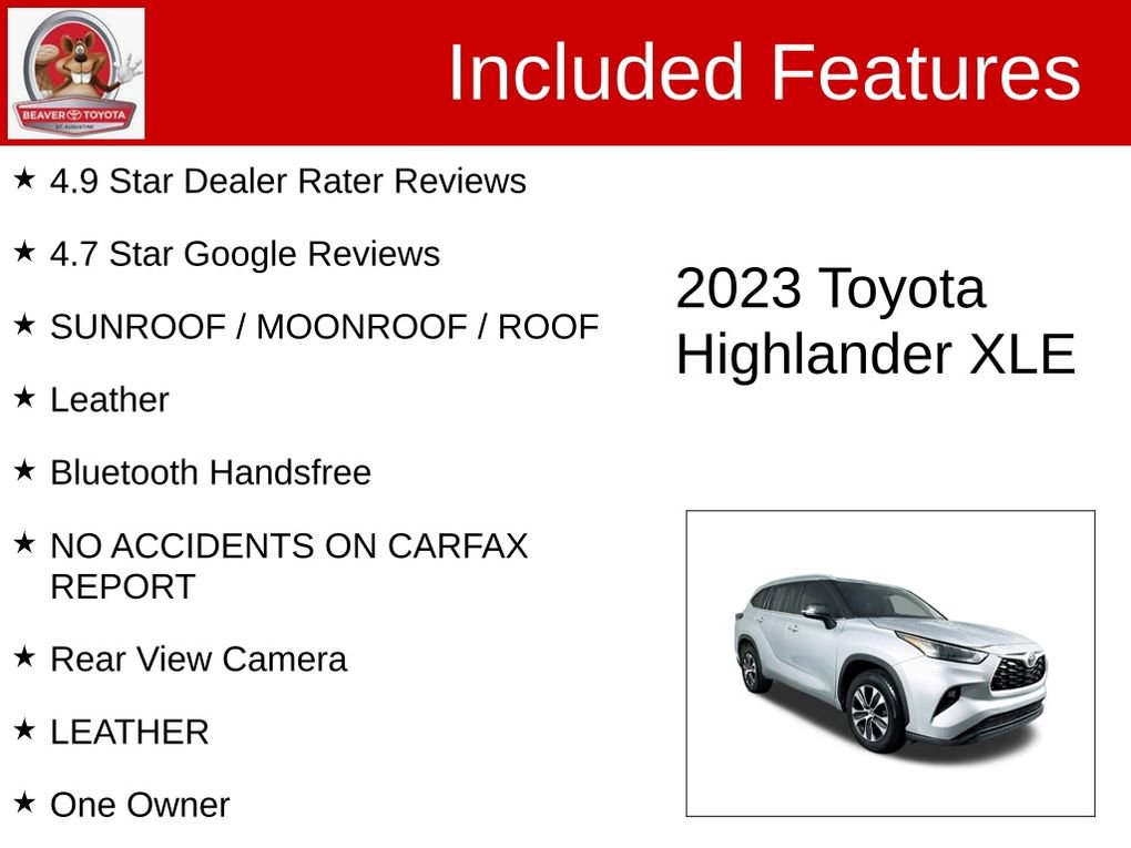 Used 2023 Toyota Highlander XLE image 4