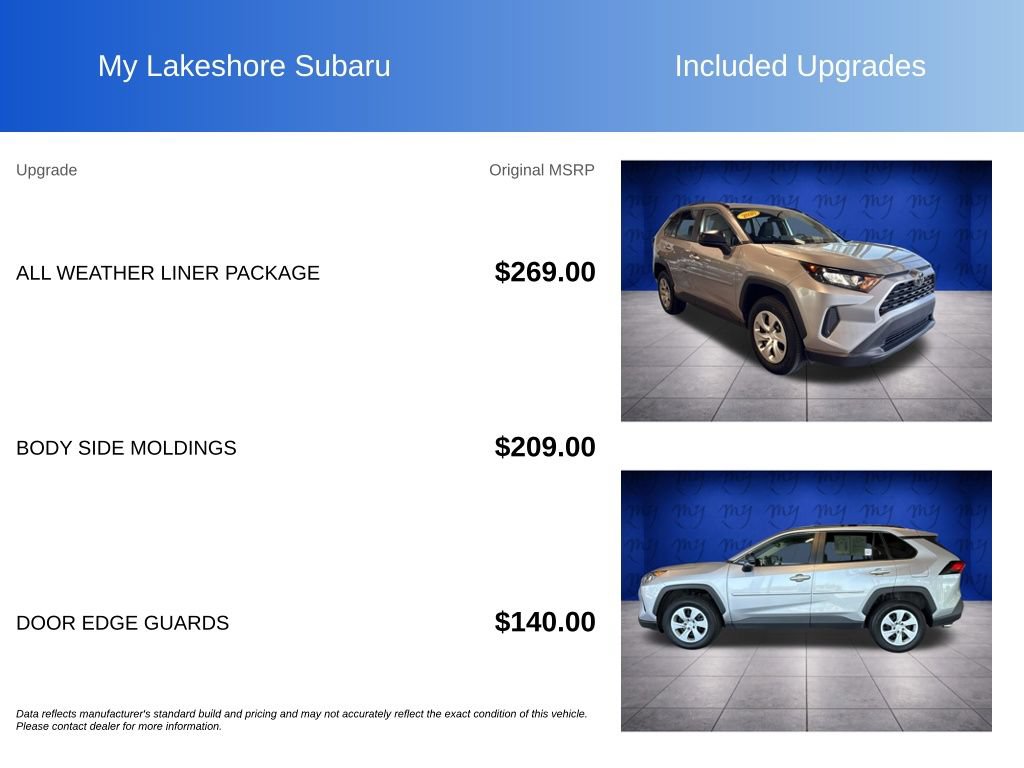 Used 2020 Toyota RAV4 LE w/ All Weather Liner Package AWD/4WD image 8