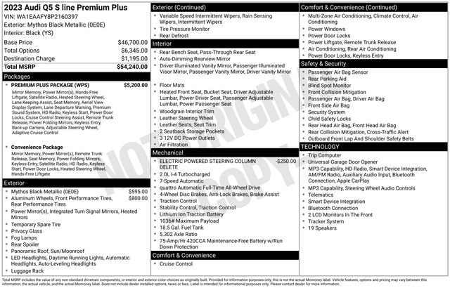 Certified 2023 Audi Q5 2.0T Premium Plus w/ Premium Plus Package AWD/4WD image 44