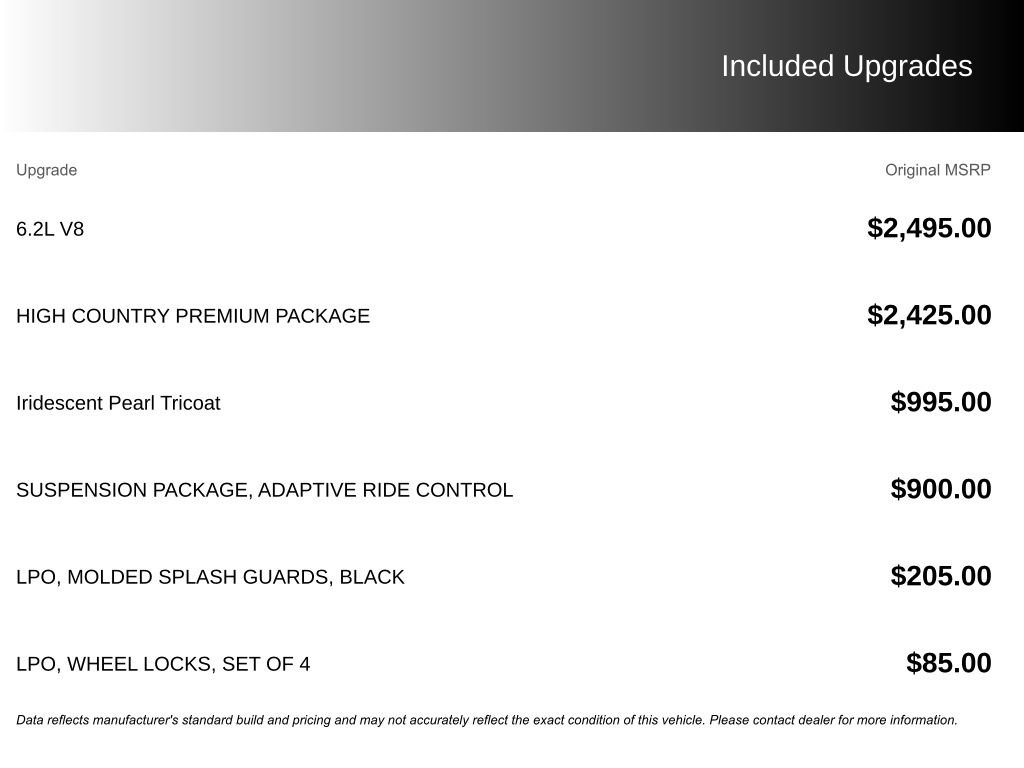 Used 2022 Chevrolet Silverado 1500 High Country w/ High Country Premium Package video 2