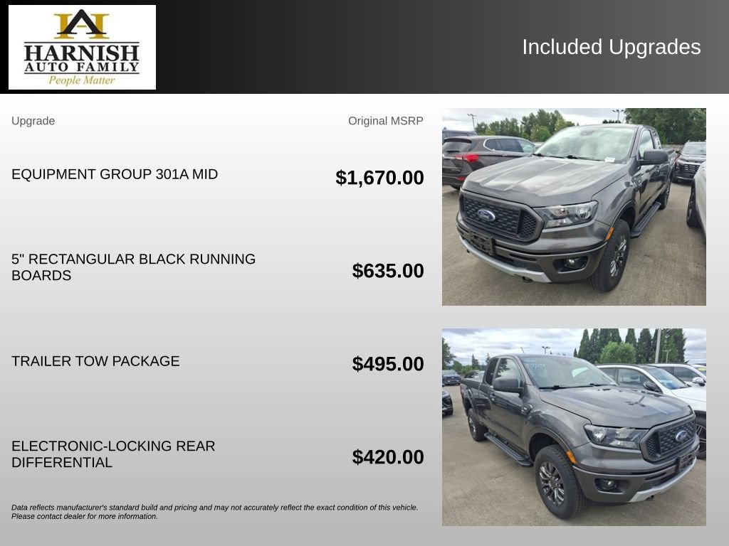 Used 2020 Ford Ranger XLT w/ Equipment Group 301A Mid AWD/4WD image 4
