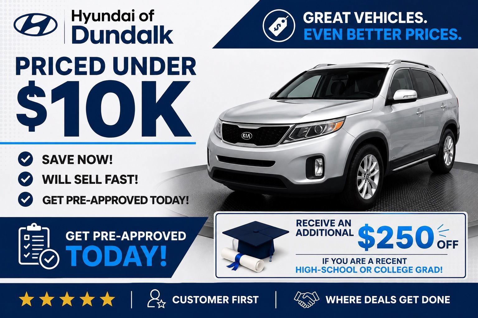 Used 2014 Kia Sorento LX w/ Touring Package (LX) AWD/4WD image 3