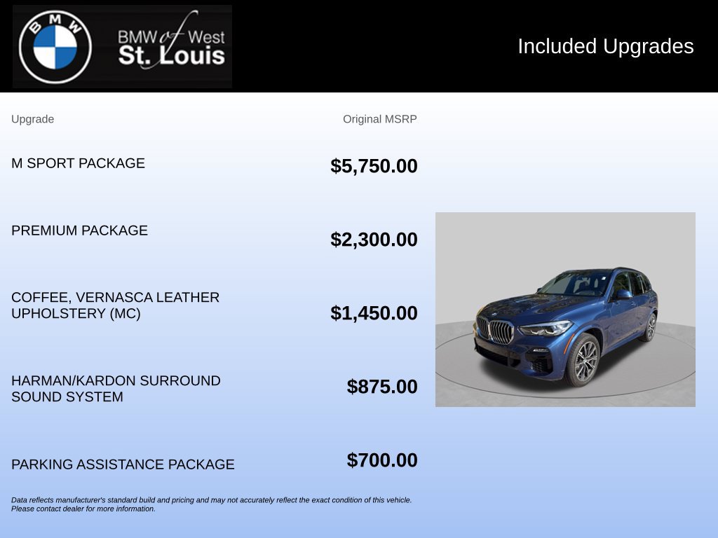 Used 2020 BMW X5 xDrive40i w/ M Sport Package AWD/4WD image 20