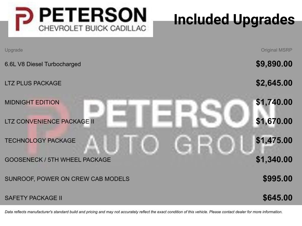 Certified 2022 Chevrolet Silverado 3500 LTZ w/ LTZ Plus Package image 11