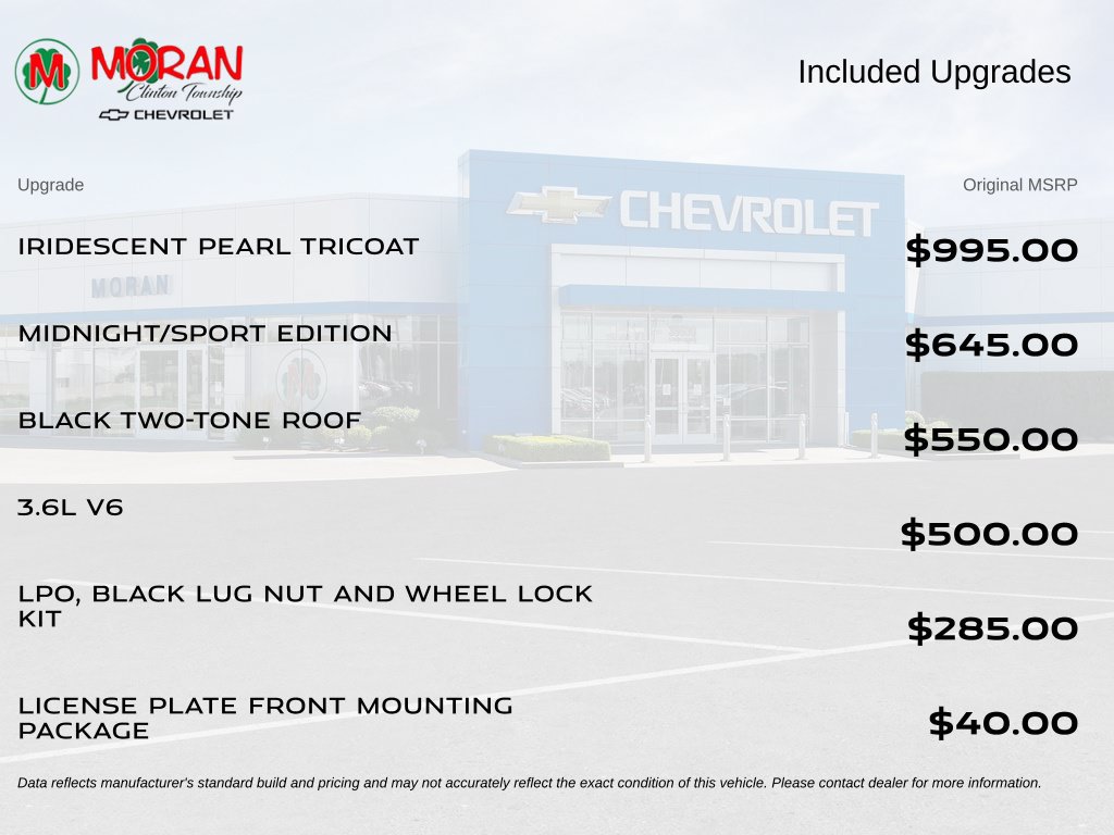 Certified 2023 Chevrolet Blazer LT w/ Midnight/Sport Edition AWD/4WD image 5