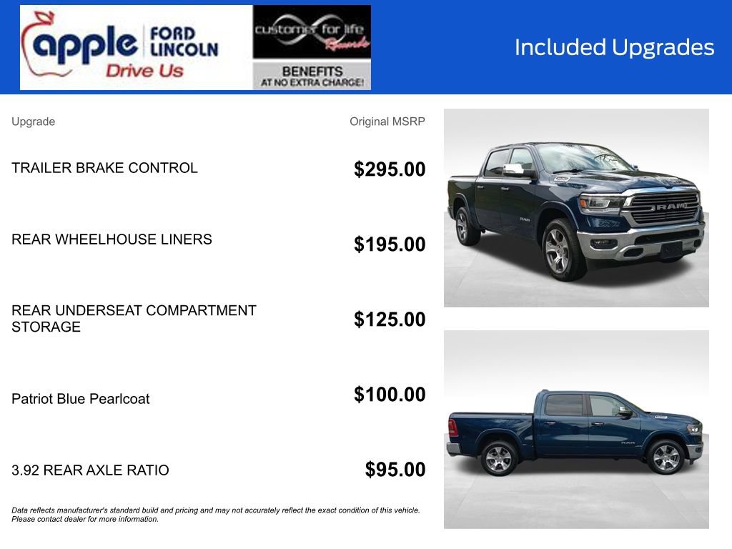 Used 2020 RAM 1500 Laramie image 5