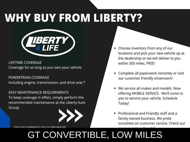 Used 2015 Ford Mustang GT Premium w/ Equipment Group 401A image 33