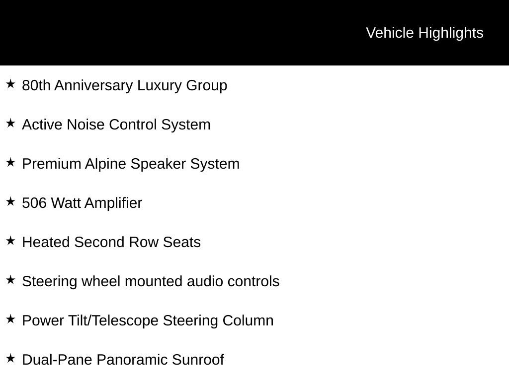 Used 2021 Jeep Grand Cherokee Limited w/ Quick Order Package 28K 80th image 6