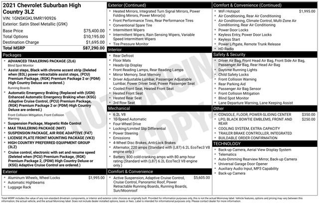 Used 2021 Chevrolet Suburban High Country image 6