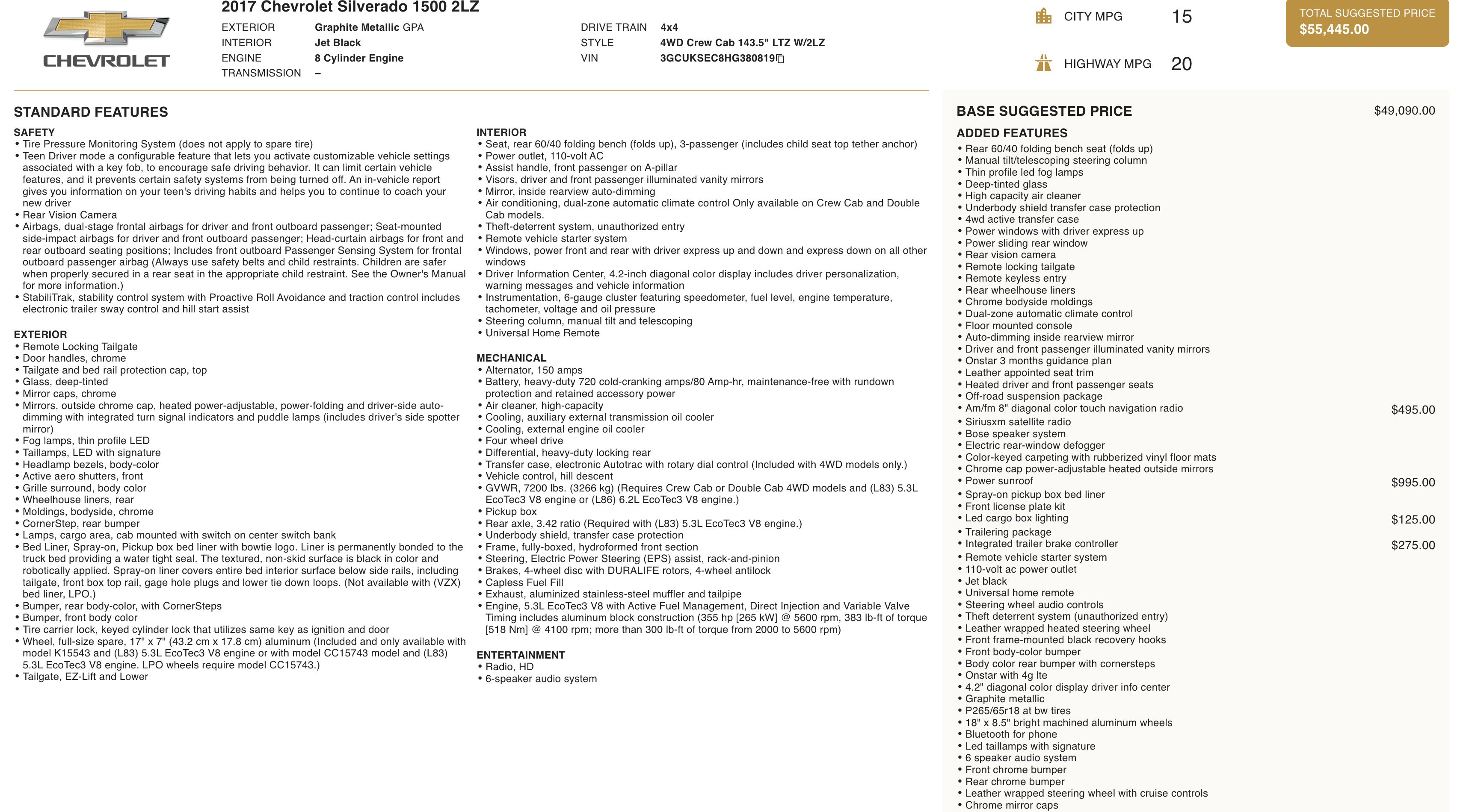 Used 2017 Chevrolet Silverado 1500 LTZ Z71 w/ LTZ Plus Package image 5