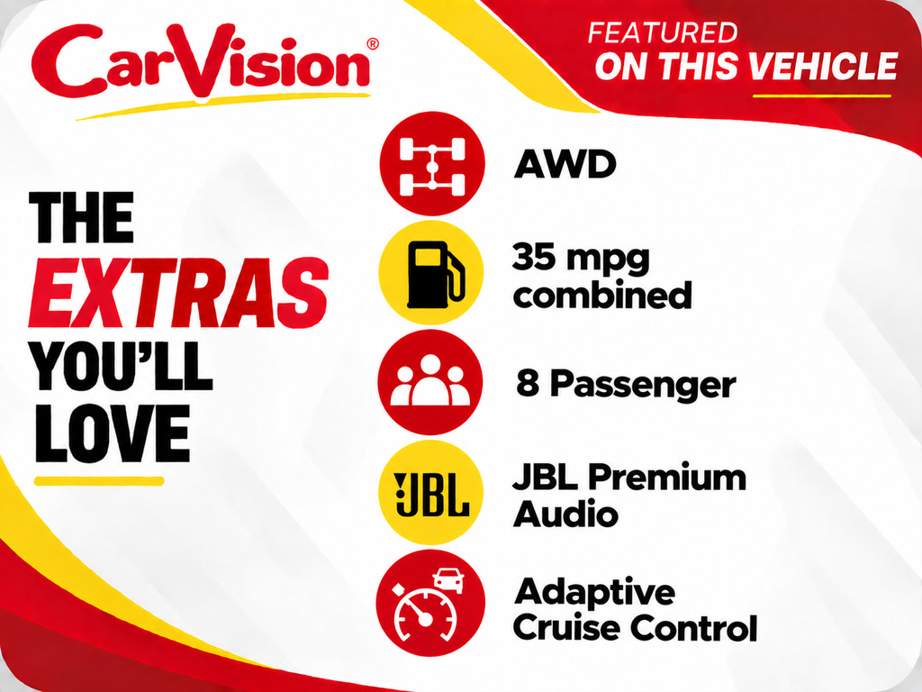Used 2021 Toyota Highlander Limited AWD/4WD image 2