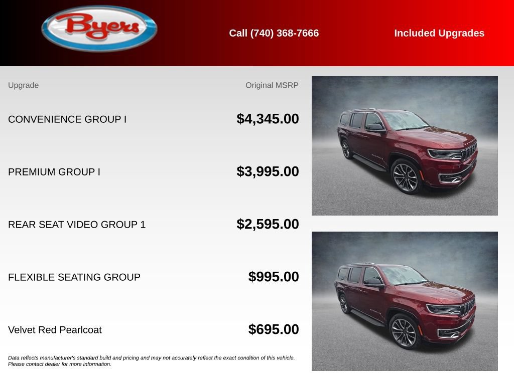 Used 2024 Jeep Wagoneer Series II w/ Convenience Group I AWD/4WD image 5