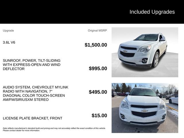 Used 2015 Chevrolet Equinox LTZ image 7