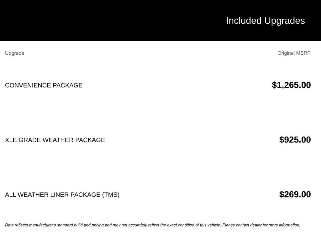 Used 2022 Toyota RAV4 XLE w/ Convenience Package image 3