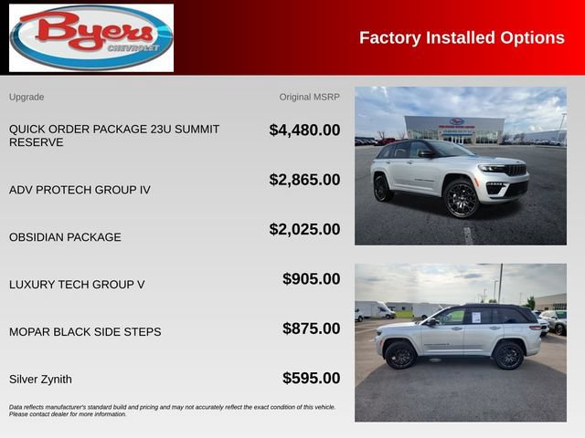 Used 2025 Jeep Grand Cherokee Summit AWD/4WD image 10
