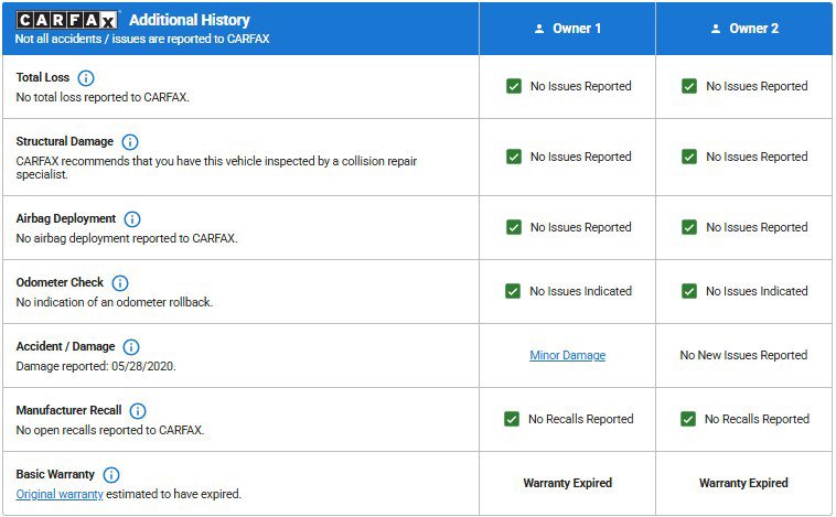 Used 2017 Chrysler Pacifica Touring-L w/ Tire & Wheel Group image 22