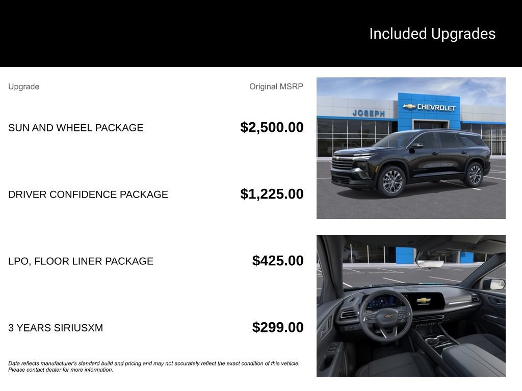 New 2026 Chevrolet Traverse LT w/ Sun and Wheel Package FWD image 3