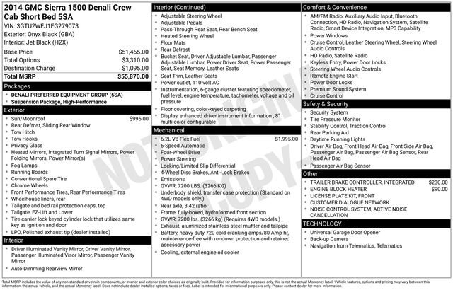 Used 2014 GMC Sierra 1500 Denali image 17