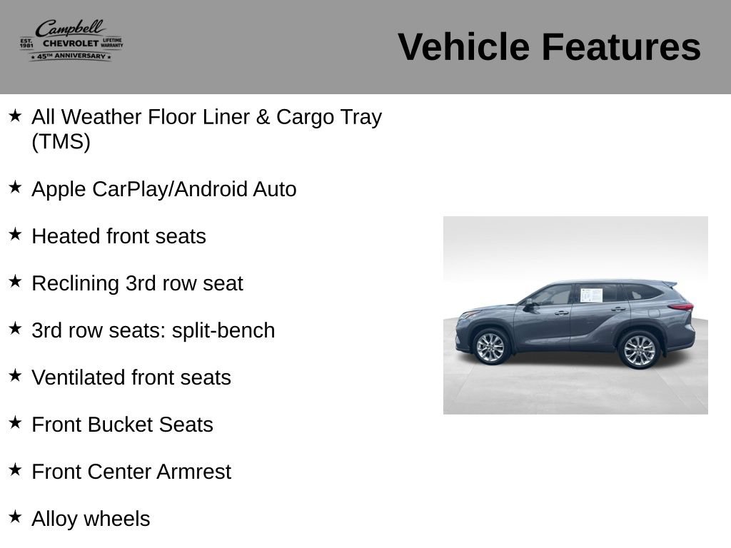 Used 2020 Toyota Highlander Limited AWD/4WD image 10