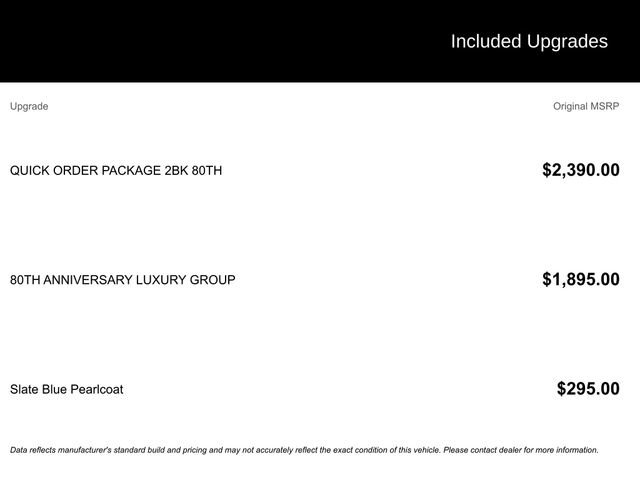 Used 2021 Jeep Grand Cherokee Limited w/ Quick Order Package 28K 80th image 12