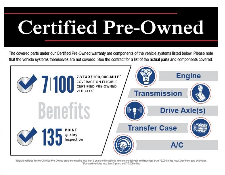 Used 2023 Ford Bronco Badlands AWD/4WD image 3