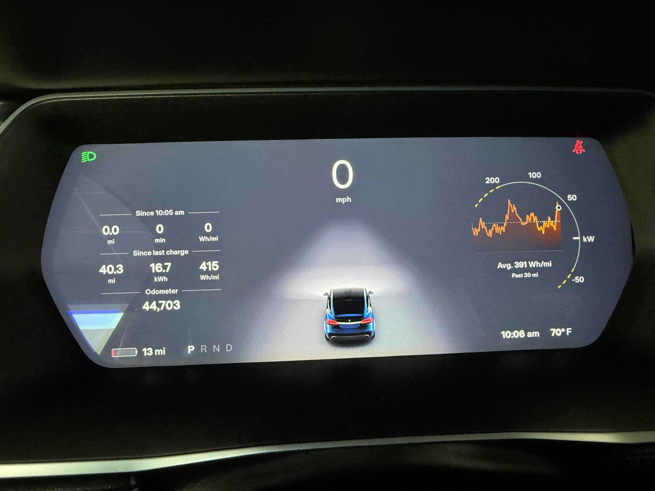 Used 2016 Tesla Model X 60D image 29