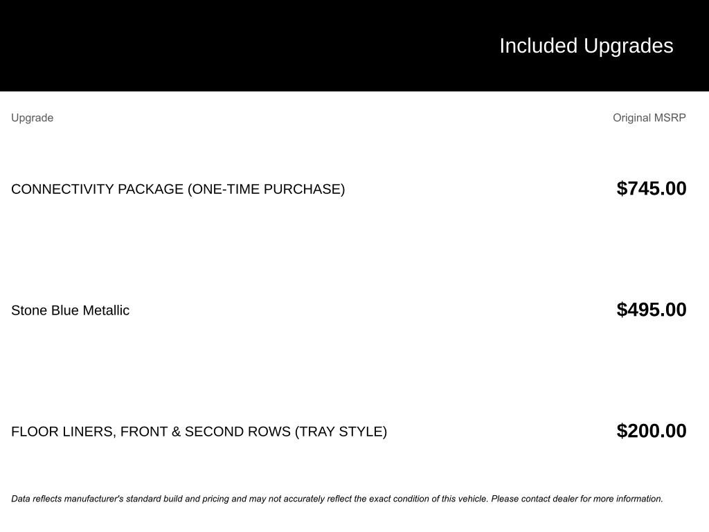 Used 2025 Ford Expedition Active image 2