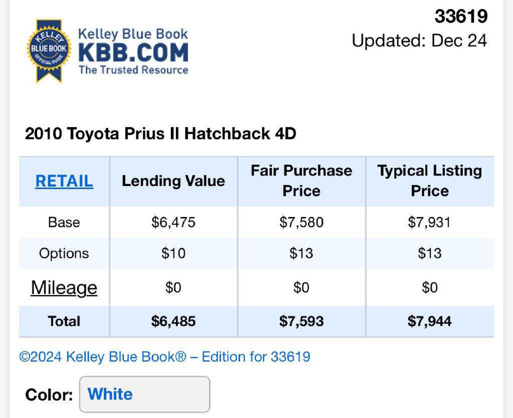 Used 2010 Toyota Prius One FWD image 15