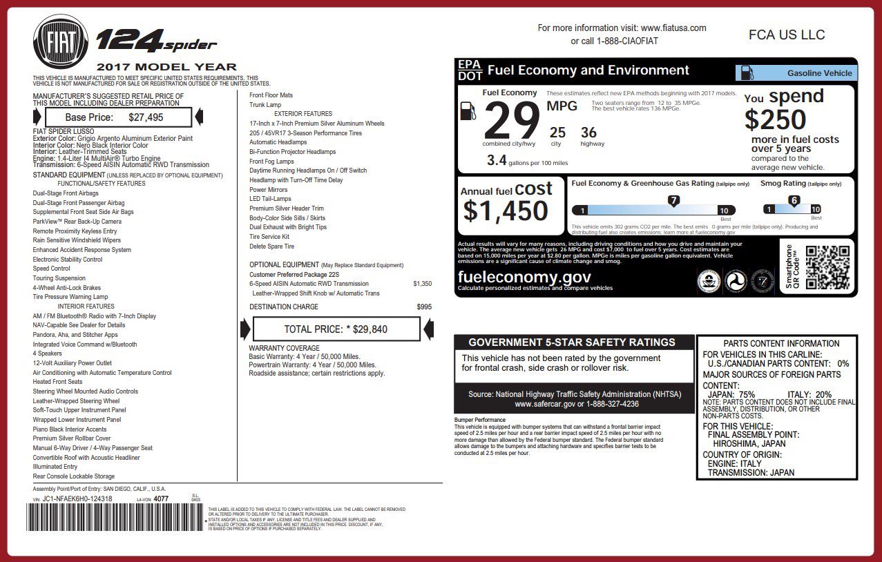 Used 2017 FIAT 124 Spider Lusso image 4