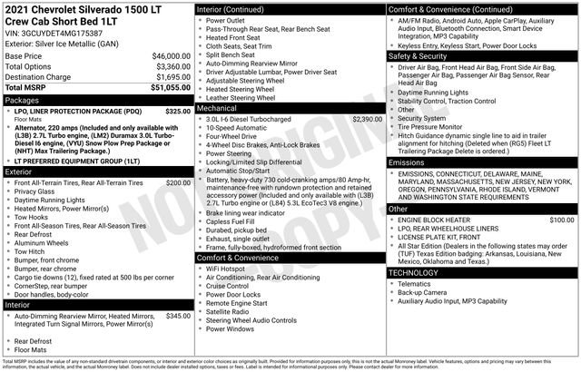 Certified 2021 Chevrolet Silverado 1500 LT w/ LPO, Liner Protection Package image 6