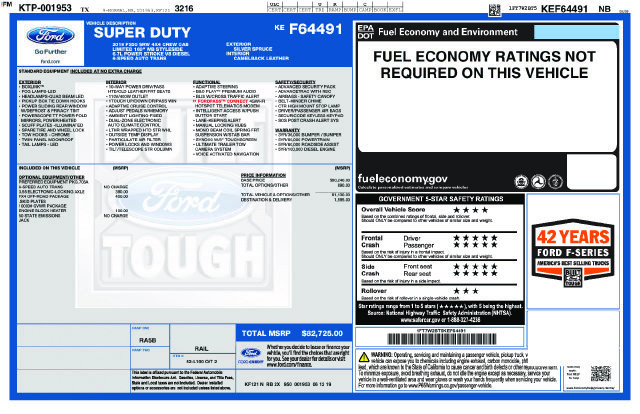 Certified 2019 Ford F250 Limited w/ FX4 Off-Road Package AWD/4WD image 33
