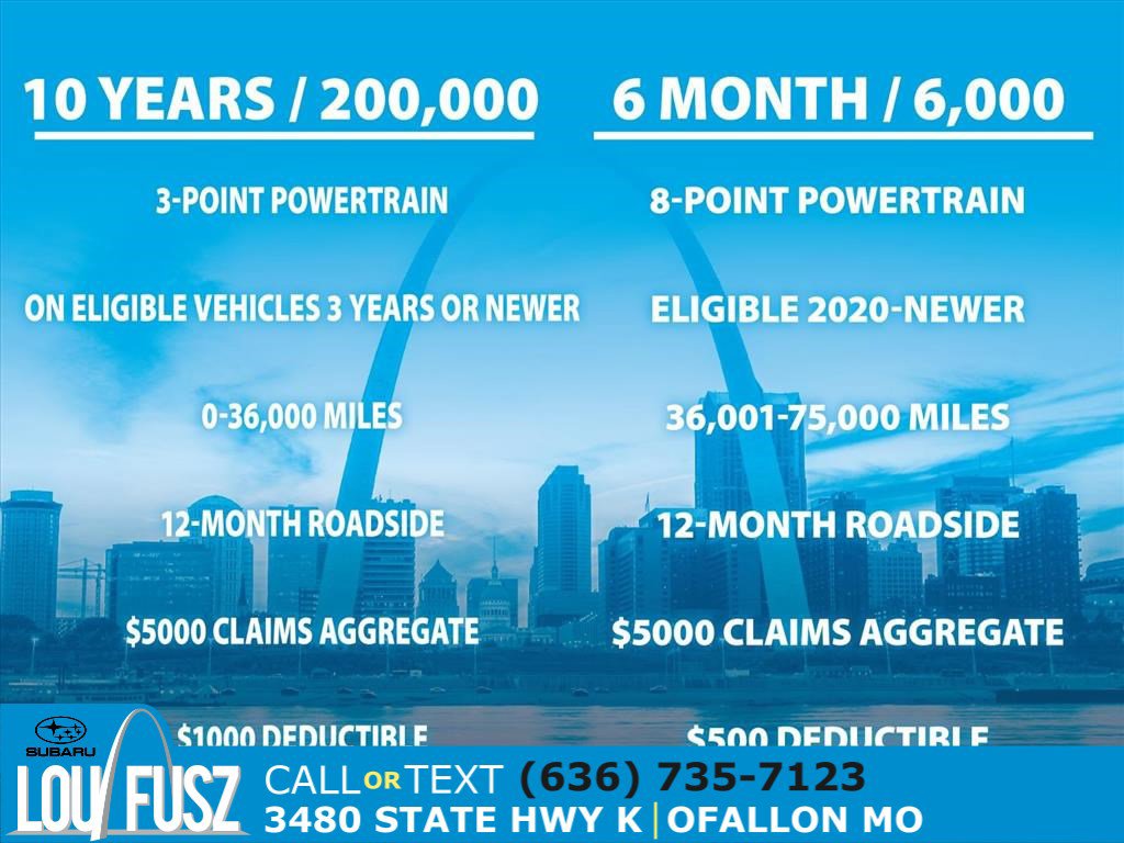 Used 2021 Kia K5 LXS image 9